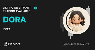 BitMart'de Listeleme