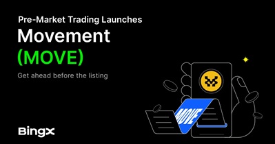 Movement to Be Listed on BingX