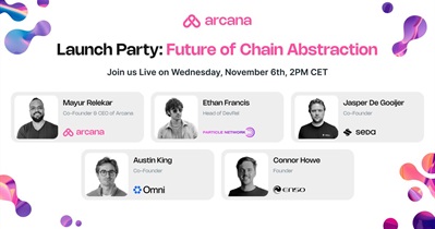 Arcana Token проведет АМА в X 6 ноября