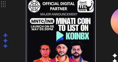 MINATIVERSE Partners With LLCten10