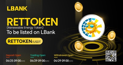 Renewable Energy to Be Listed on LBank on April 29th