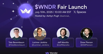 Arweave to Hold AMA on X on July 10th