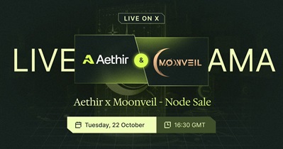 Aethir to Hold AMA on X on October 22nd