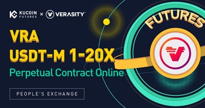 Perpetual Contract on KuCoin