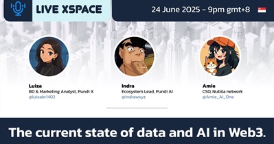 Pundi AIFX to Hold AMA on X on June 24th