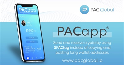 PACapp Beta Release