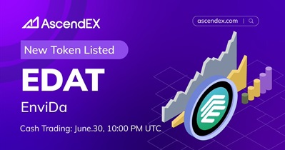 Listing on AscendEX