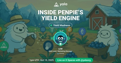 Yala Stablecoin to Hold AMA on X on October 15th