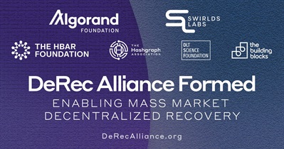 Algorand Foundation ile Ortaklık