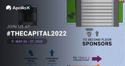 Участие в «The Capital 2022»