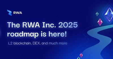 RWA Inc. to Develop RWA L2 Blockchain in Q1