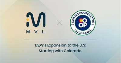 MVL заключает партнерство с Drivers Cooperative Colorado (DCC)