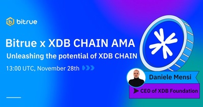 DigitalBits проведет АМА в X 28 ноября