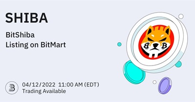 Listing on BitMart