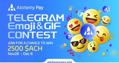 Alchemy Pay to Hold Emoji & Gif Contest