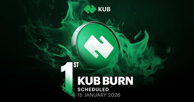 KUB Coin проведет сжигание токенов 15 января