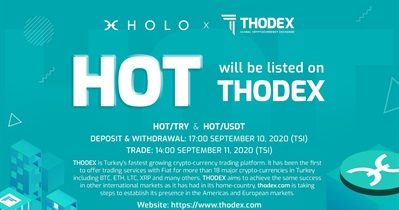 Listando em Thodex