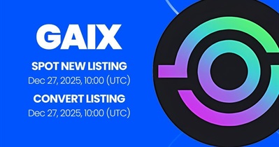 GaiAI to Be Listed on Gate on December 27th