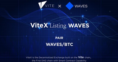 Listahan sa ViteX
