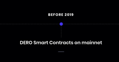 Mga Smart Contract sa Mainnet