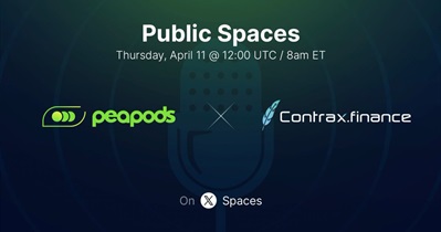 Peapods Finance to Hold AMA on X on April 11th