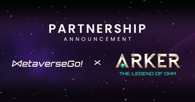 Partnership With MetaverseGo