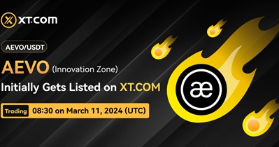 Aevo Exchange to Be Listed on XT.COM on March 11th
