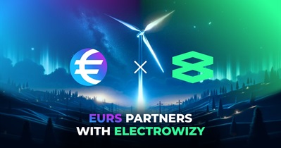 STASIS EURO Partners With ElectroWizy