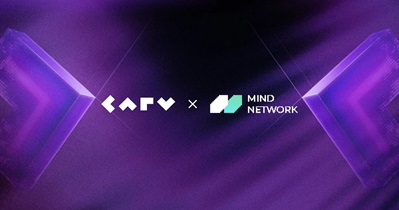 Parceria com a Mind Network