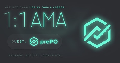 Across Protocol to Hold AMA on X on August 24th