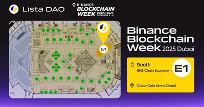 Semana Blockchain de Binance en Dubái, Emiratos Árabes Unidos