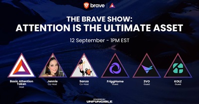Basic Attention проведет АМА в X 12 сентября
