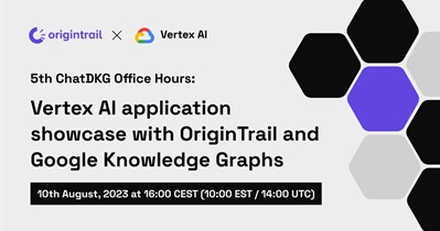 OriginTrail объявляет об интеграции с Google Vertex AI 8 августа