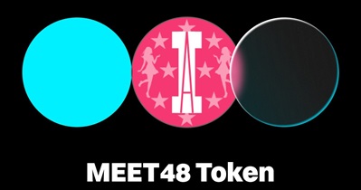 在Bitget上市