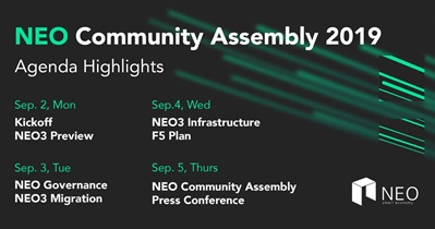 NEO Community Assembly 2019 sa Shanghai, China