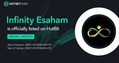 Lên danh sách tại Hotbit