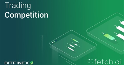 Trading Competition on Bitfinex
