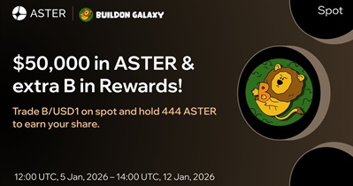 Aster पर लिस्टिंग