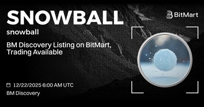 BitMart पर लिस्टिंग