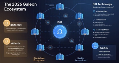 Galeon Tahvil Programı