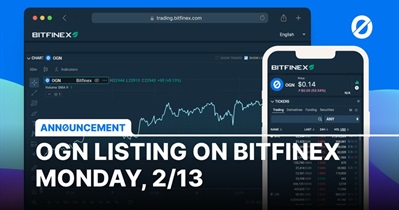 Листинг на бирже Bitfinex