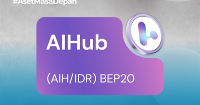 Listando em Indodax