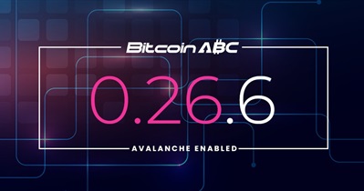 Обновление Bitcoin ABC 0.26.6