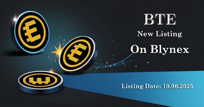 BitEqual to Be Listed on Blynex