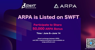 SWFT Blockchain에 상장