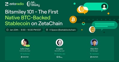 ZetaChain to Hold AMA on X on January 24th