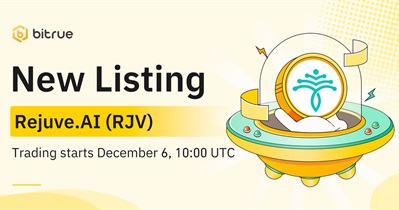 Rejuve.AI to Be Listed on Bitrue on December 6th