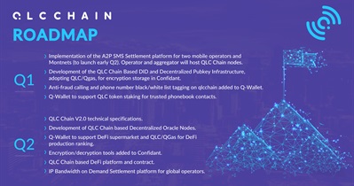 QLC Chain Based DeFi Platform & Contract