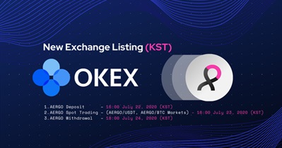 Листинг на бирже OKEx Korea