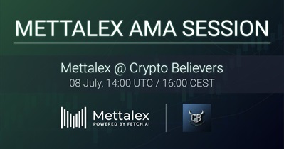 Crypto Believers Telegram'deki AMA etkinliği